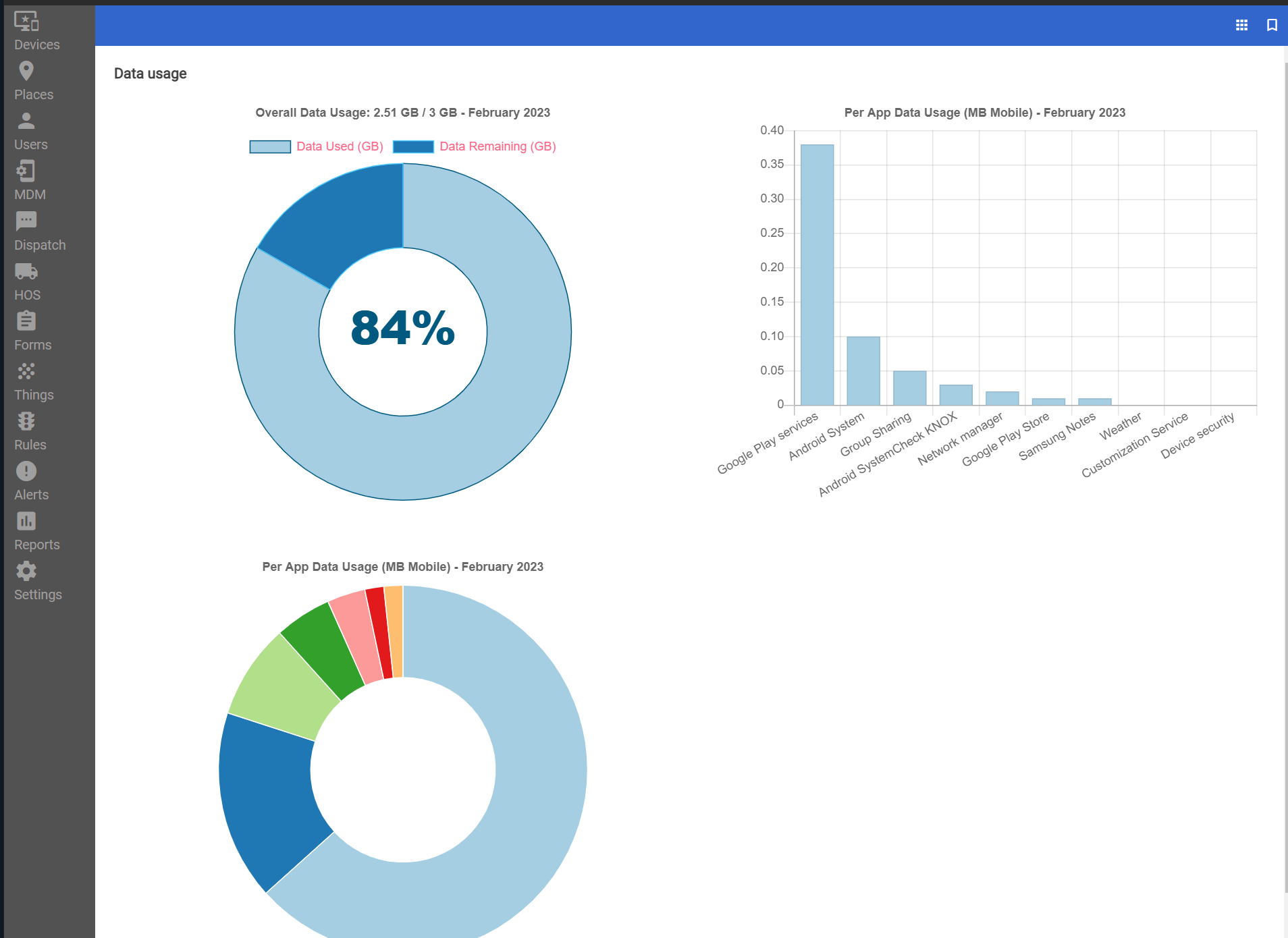 screenshot of Fluid Mobility